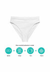 Recycled Polyester Bikini Bottoms information